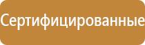 ароматы для магазина одежды