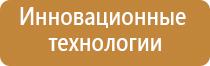 ароматизация автомобиля